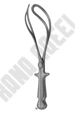 Obstetrics Forceps