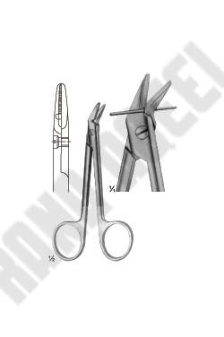 Wire Cutters and wire Cutting Scissors