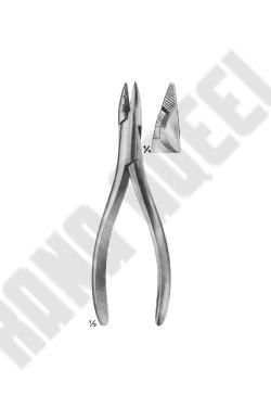 Wire Cutters and wire Cutting Scissors