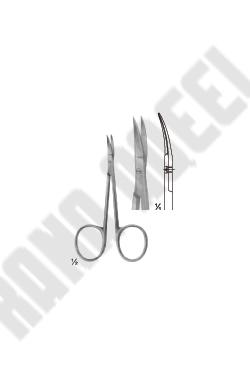 NAIL SCISSORS